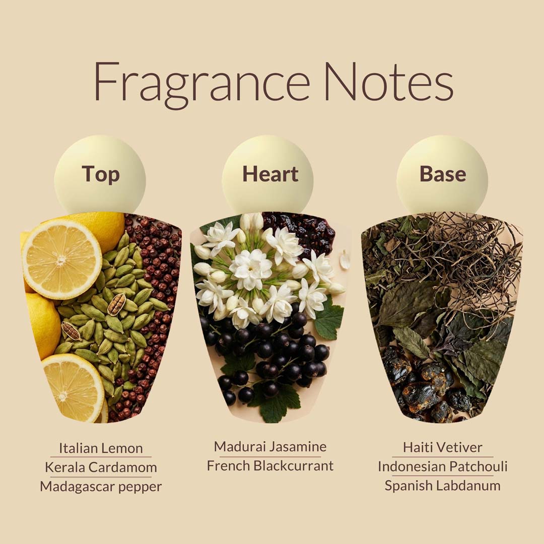 ⁠Fresh Terrain